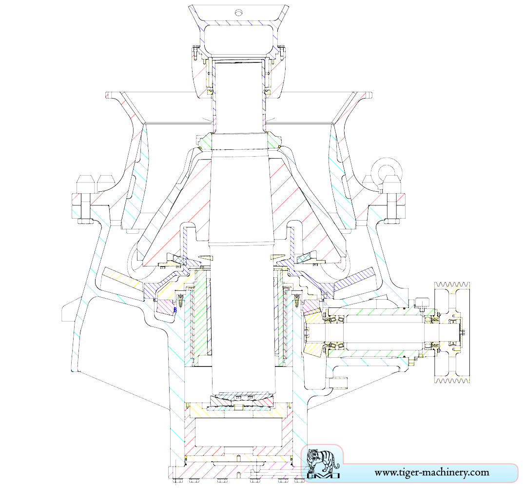 Nordberg GP300 cone crusher Components
